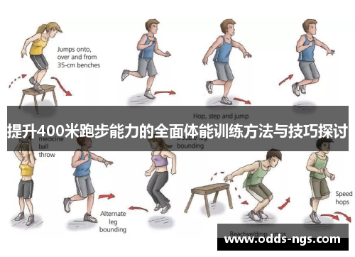提升400米跑步能力的全面体能训练方法与技巧探讨