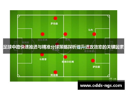 足球中路快速推进与精准分球策略探析提升进攻效率的关键因素