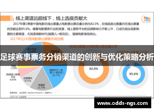 足球赛事票务分销渠道的创新与优化策略分析