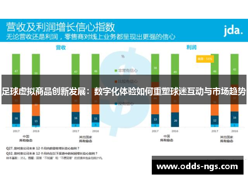 足球虚拟商品创新发展：数字化体验如何重塑球迷互动与市场趋势
