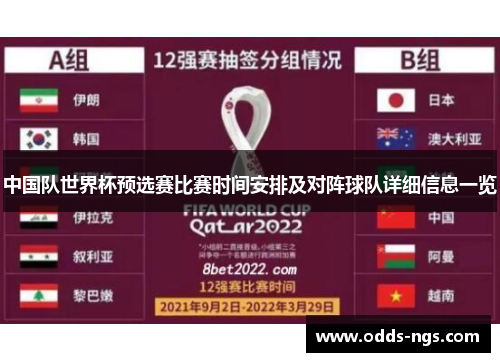 中国队世界杯预选赛比赛时间安排及对阵球队详细信息一览