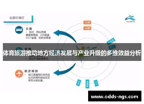 体育旅游推动地方经济发展与产业升级的多维效益分析