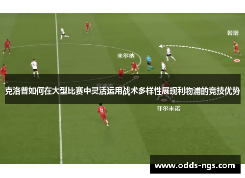 克洛普如何在大型比赛中灵活运用战术多样性展现利物浦的竞技优势
