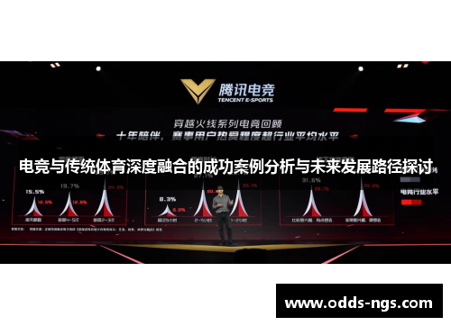 电竞与传统体育深度融合的成功案例分析与未来发展路径探讨