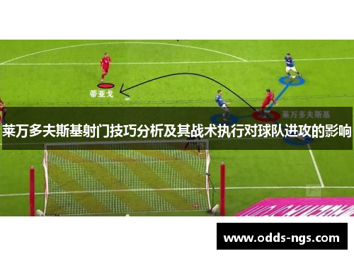 莱万多夫斯基射门技巧分析及其战术执行对球队进攻的影响