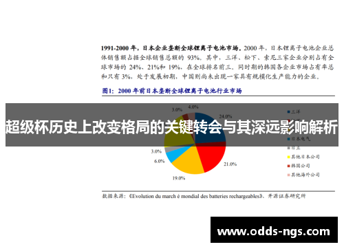 超级杯历史上改变格局的关键转会与其深远影响解析