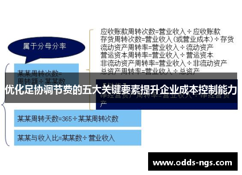 优化足协调节费的五大关键要素提升企业成本控制能力