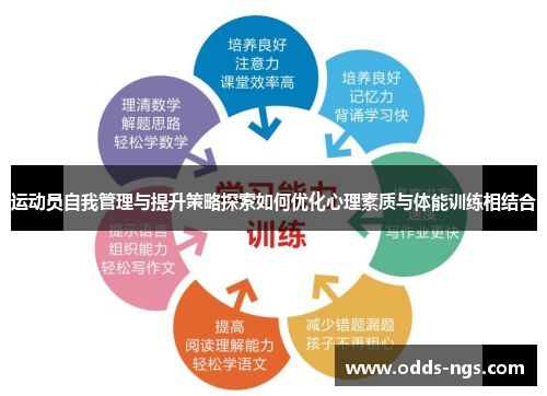 运动员自我管理与提升策略探索如何优化心理素质与体能训练相结合