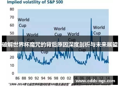破解世界杯魔咒的背后原因深度剖析与未来展望